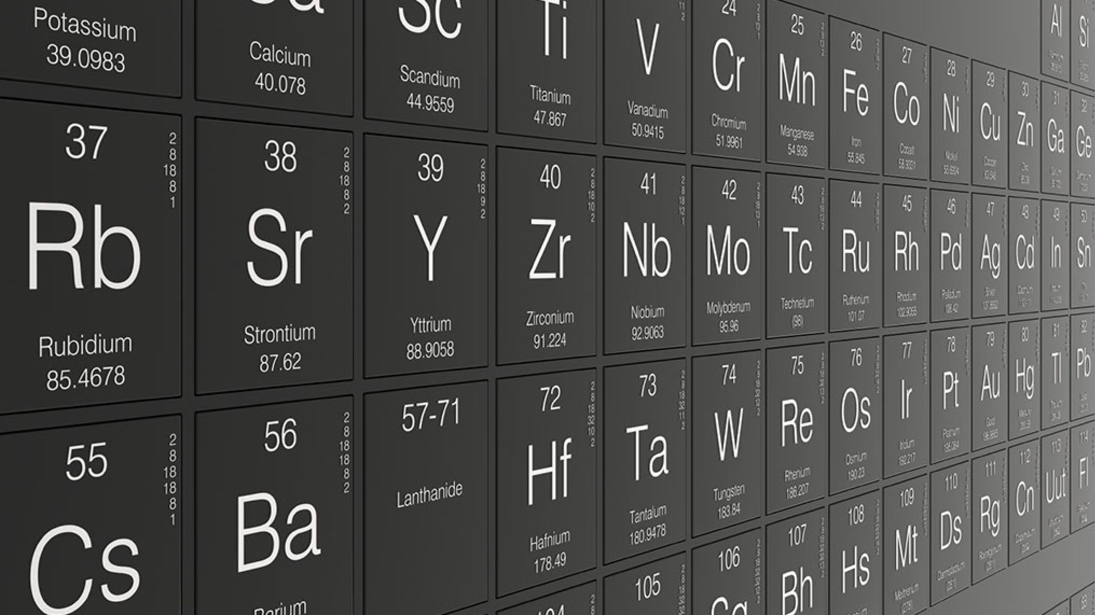 Which element is named after the Greek word for Green?