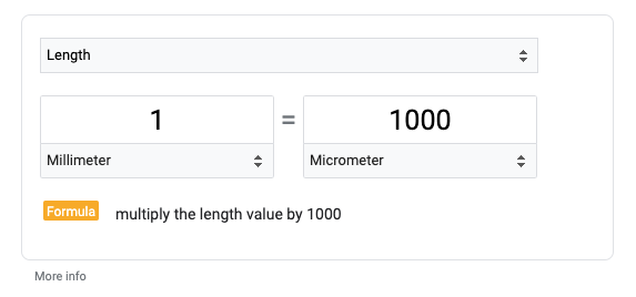 How many Micrometers are in one Millimeter